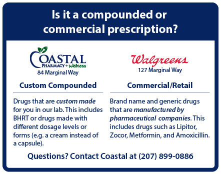 Difference Between Compounded and Commercial Prescriptions