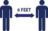Six Foot Distance Between People