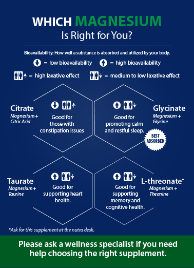 A few types of magnesium.