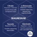 Magnesium Varieties and Qualities