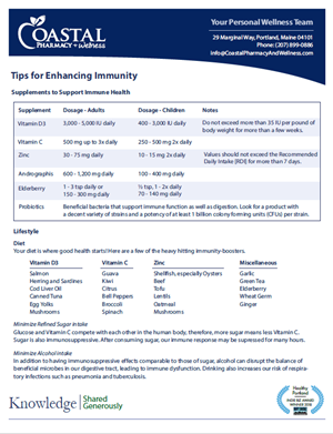 Tips for Enhancing Immunity - Handout Download